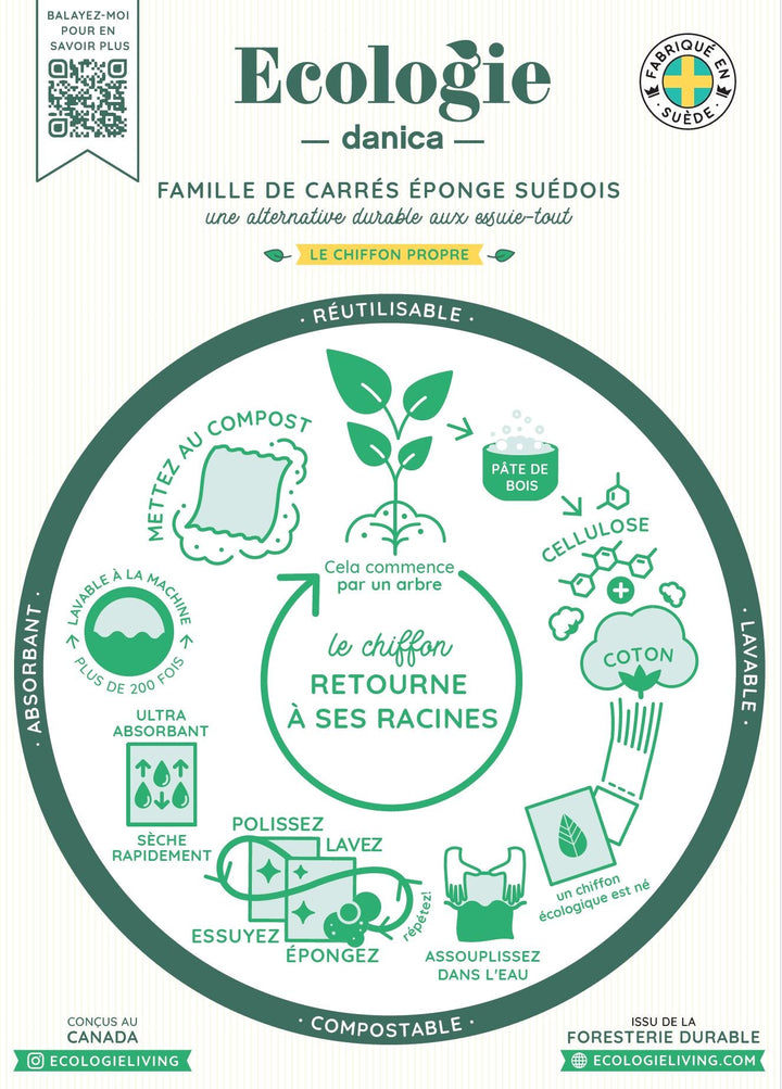 Swedish Dishcloth - Crab