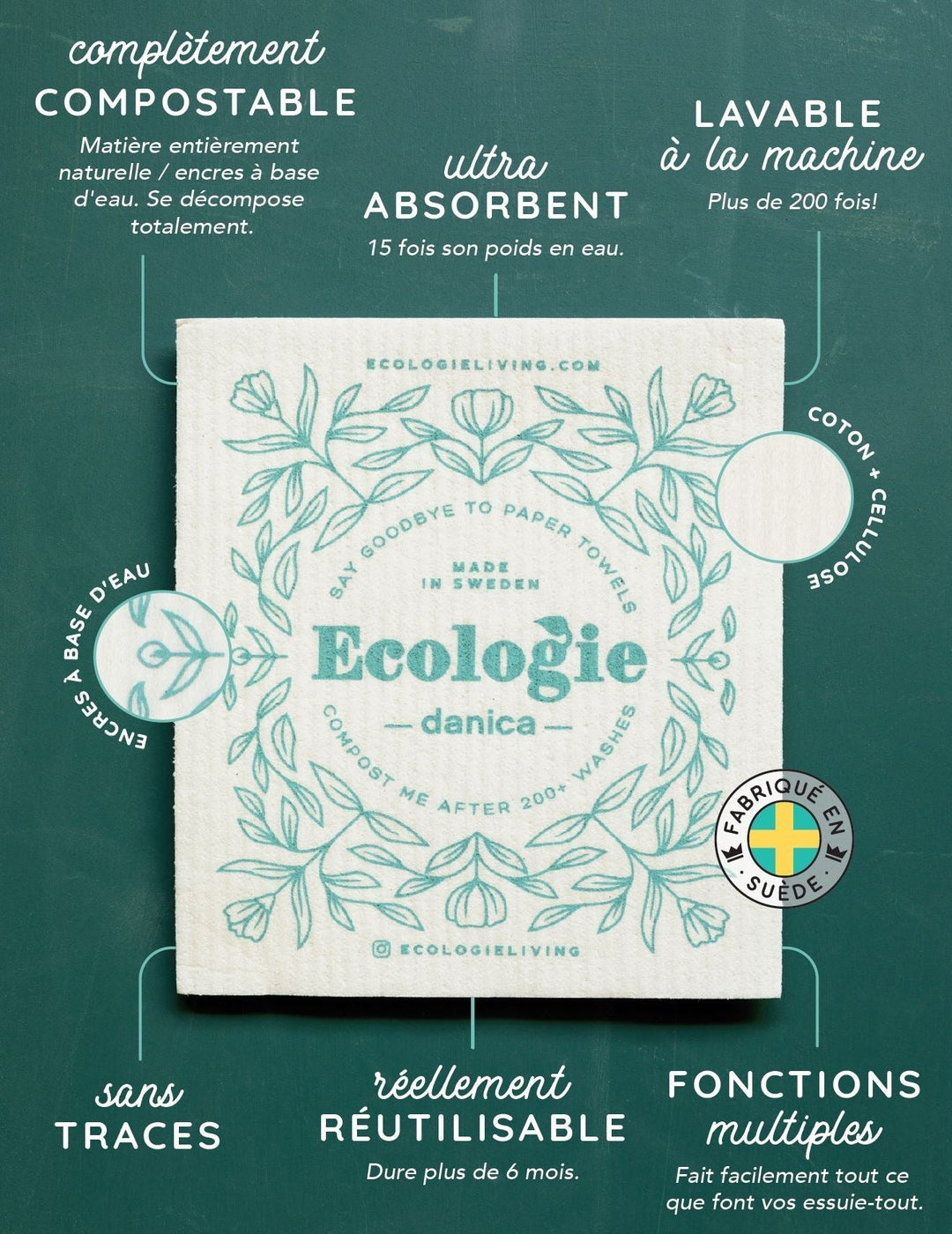 Swedish Dishcloth - Gray