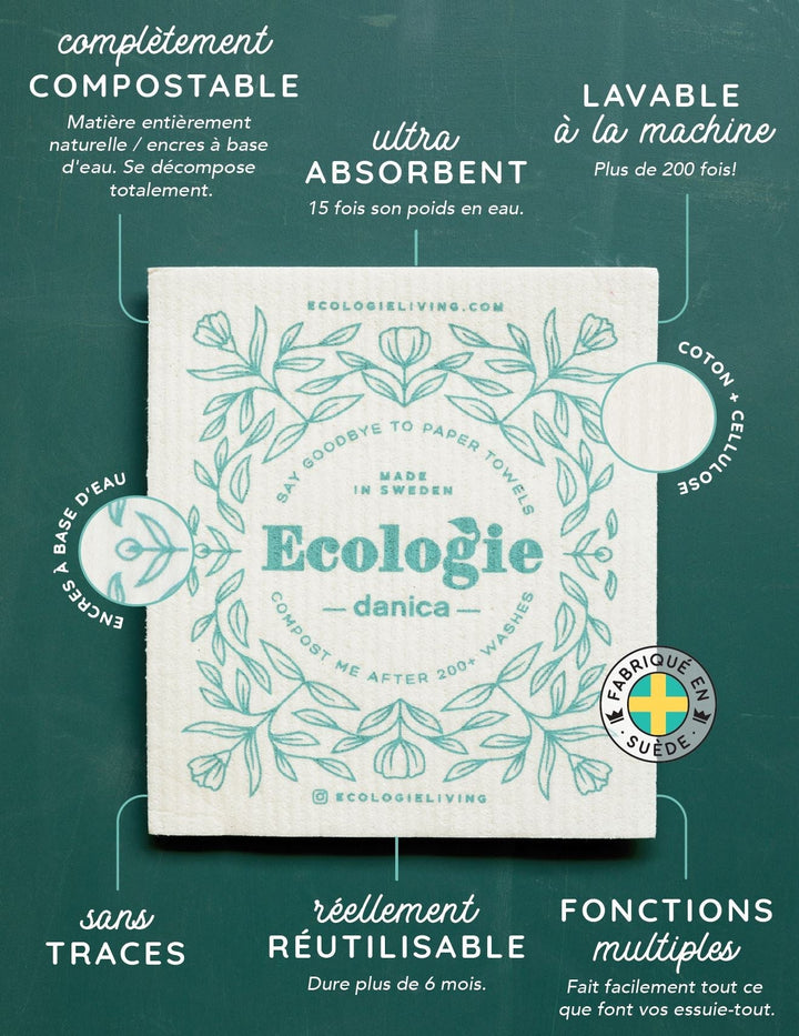 Swedish Dishcloth - Gray