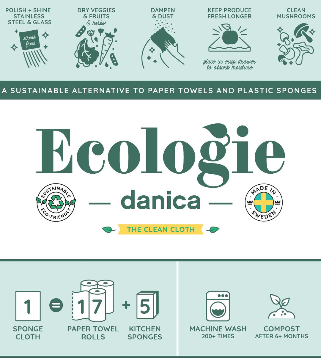 Swedish Dishcloth - Crab