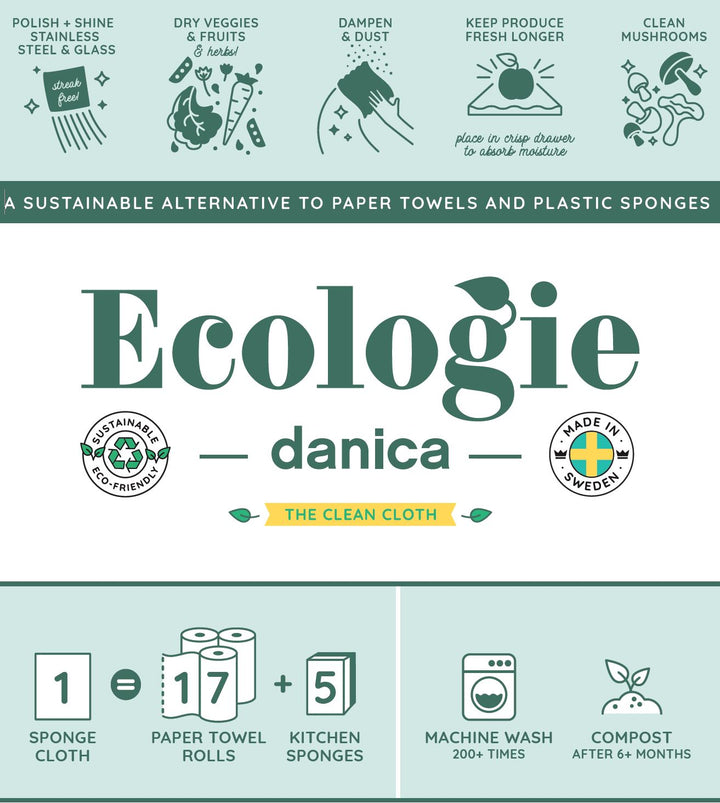 Swedish Dishcloth - Gray