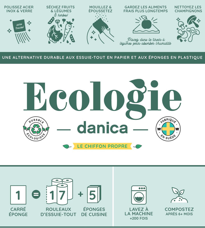 Swedish Dishcloth - Gray